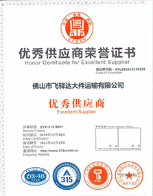 榮譽(yù)資質(zhì)